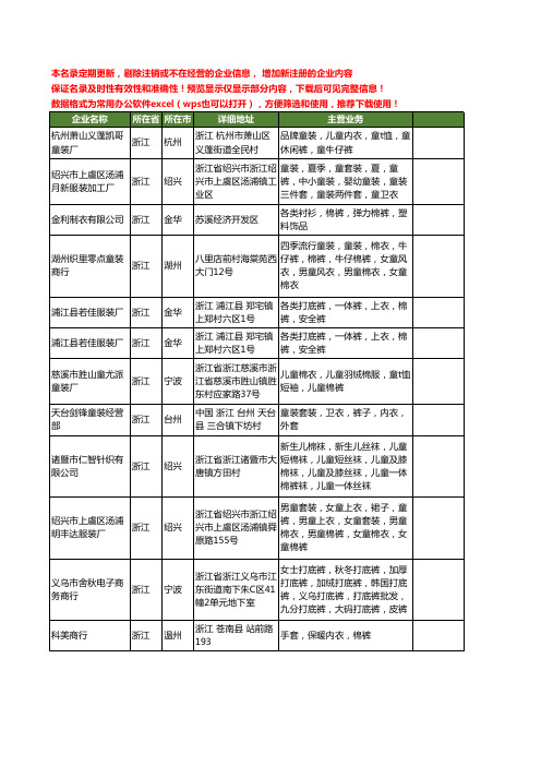 新版浙江省棉裤工商企业公司商家名录名单联系方式大全151家