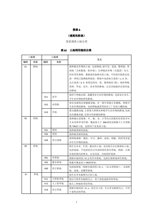 地类代码表