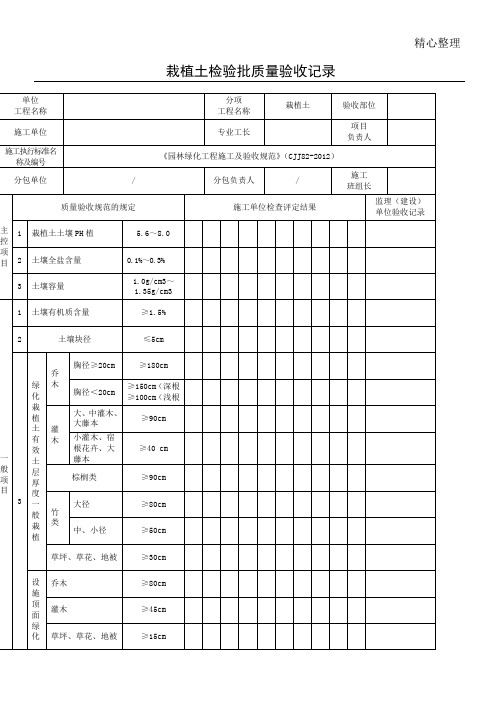 栽植土检验批质量验收记录