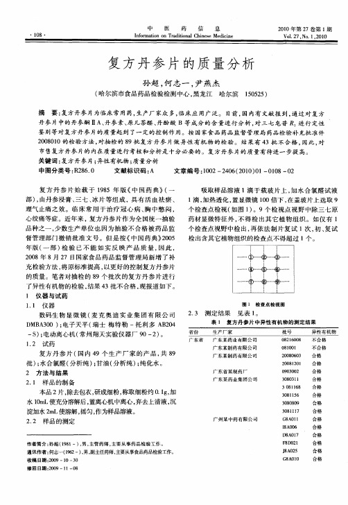 复方丹参片的质量分析