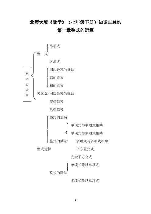 北师大版七年级下册数学各章知识点总结复习整理