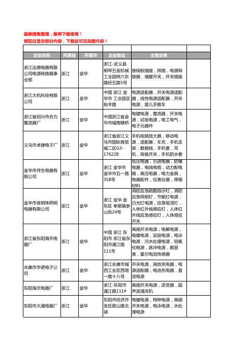 新版浙江省金华开关电源工商企业公司商家名录名单联系方式大全86家