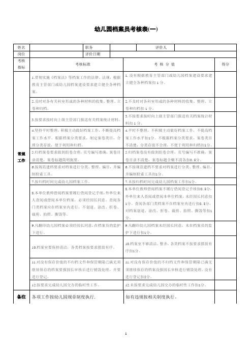 档案员考核表