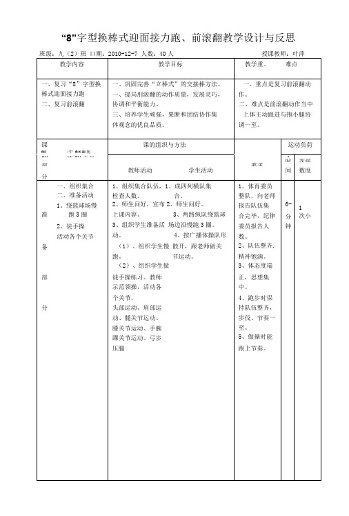 “8”字型换棒式迎面接力跑、前滚翻教学设计与反思.doc