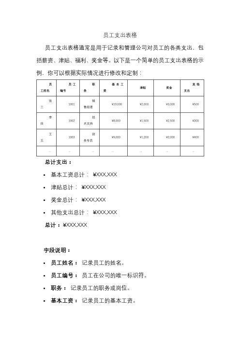 员工支出表格