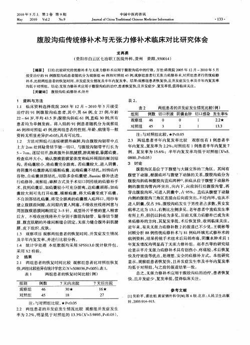 腹股沟疝传统修补术与无张力修补术临床对比研究体会