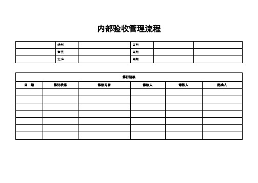 内部验收管理流程