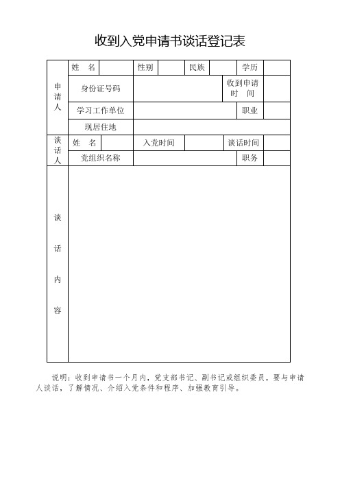 收到入党申请书谈话登记表、推荐表、积极份子卡片