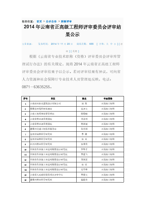 【免费下载】云南省正高级工程师通过名单