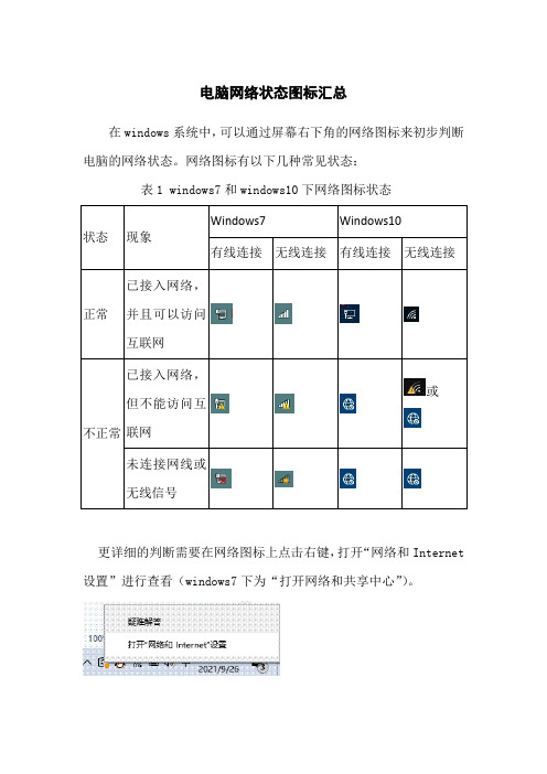 网络状态图标汇总