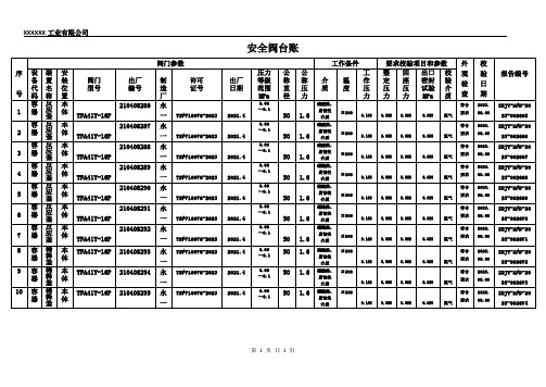 安全附件(安全阀)台账