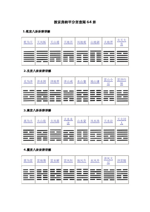 按京房纳甲分宫查阅64卦