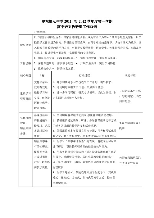 肥东锦弘中学2011- 2012学年度第一学期语文教研组工作总结