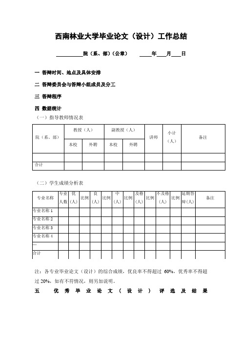 西南林业大学毕业论文(设计)工作总结