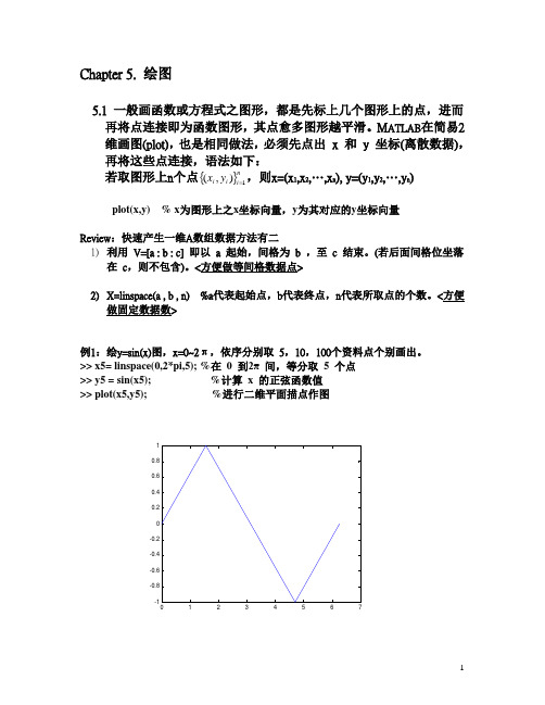 Matlab_plot