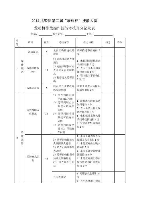 发动机故障诊断排除评分表