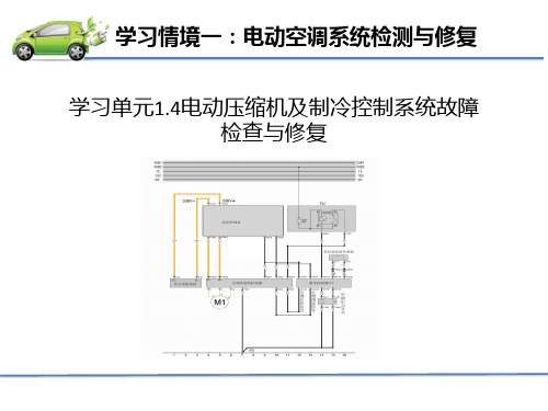 教学课件1.4电动压缩机及控制系统故障检查与修复