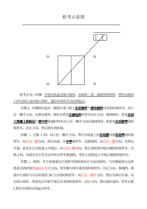 桩考示意图