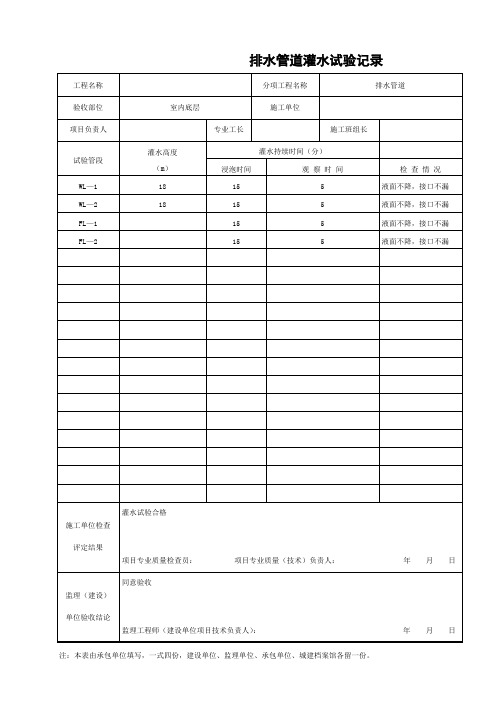 SG-A041排水管道灌水试验记录