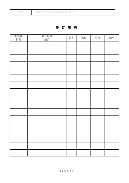 FMEA潜在失效模式及后果分析控制程序