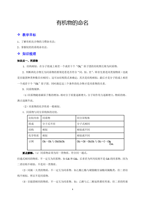 人教版高中化学选修五第3讲：有机物的命名