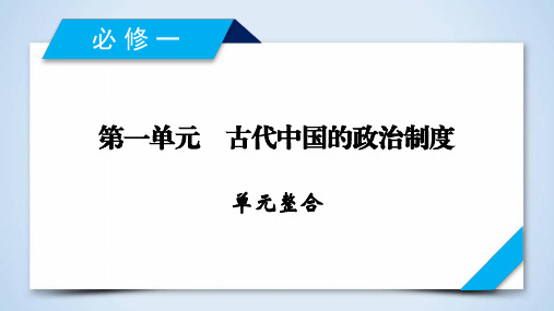 2020版《衡中学案》高三历史一轮总复习课件：单元整合1