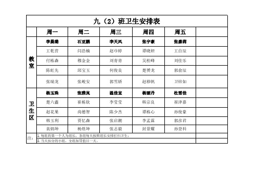 9.2卫生安排表