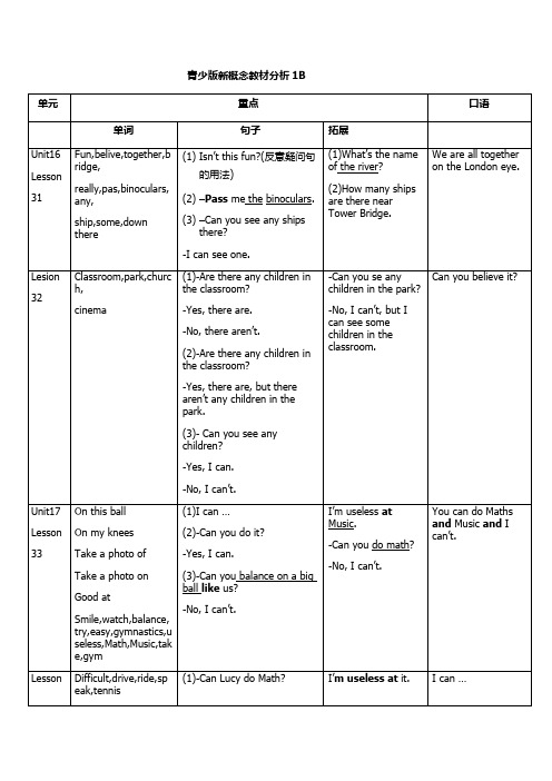 青少版新概念1B教材分析