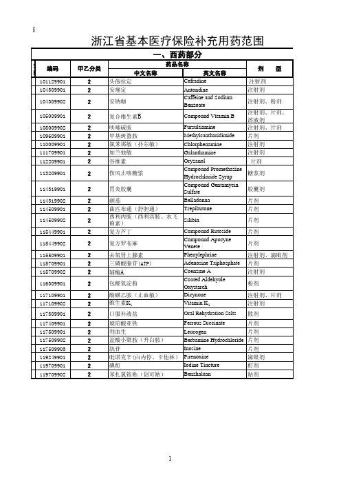 浙江省基本医疗保险补充用药范围