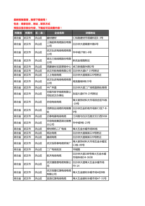 新版湖北省武汉市洪山区电线电缆企业公司商家户名录单联系方式地址大全85家