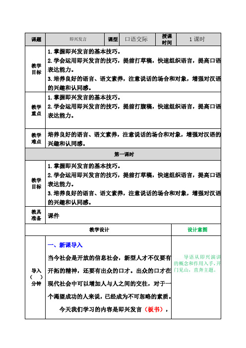 【最新部编版语文六年级下册】园地四口语交际：即兴发言教案设计