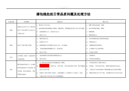 漆包线拉丝日常品质问题及处理方法