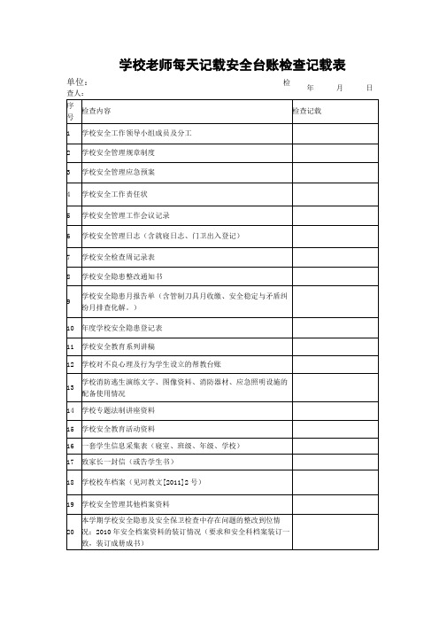 学校老师每天记载安全台账检查记载表