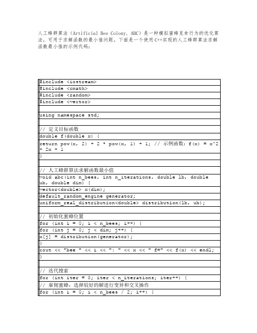 c++人工蜂群算法求解函数最小值