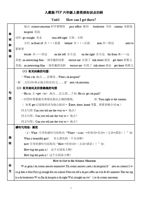 人教版PEP六年级上册英语知识点归纳