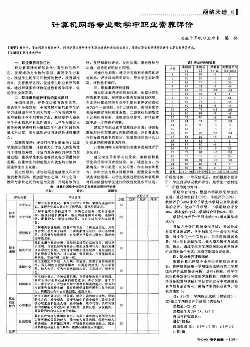 计算机网络专业教学中职业素养评价