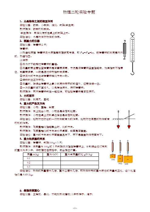 高考物理实验复习大全【精品】