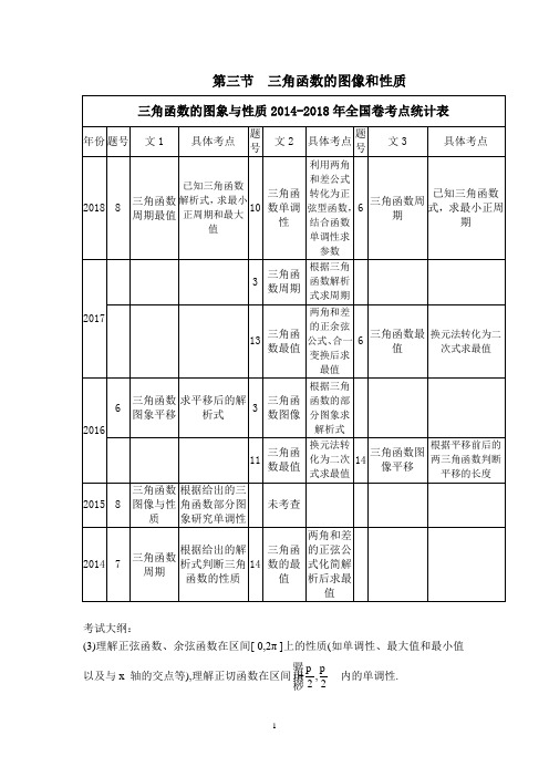 区集备第二轮复习三角函数第三节三角函数的图像和性质——2018年修改