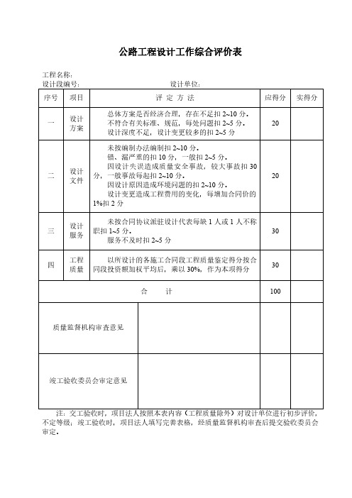 公路工程设计工作综合评价表模板