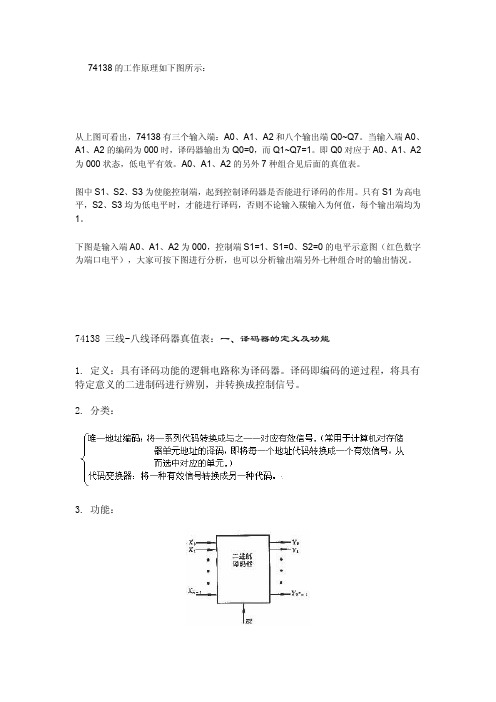 74138的工作原理如下图所示