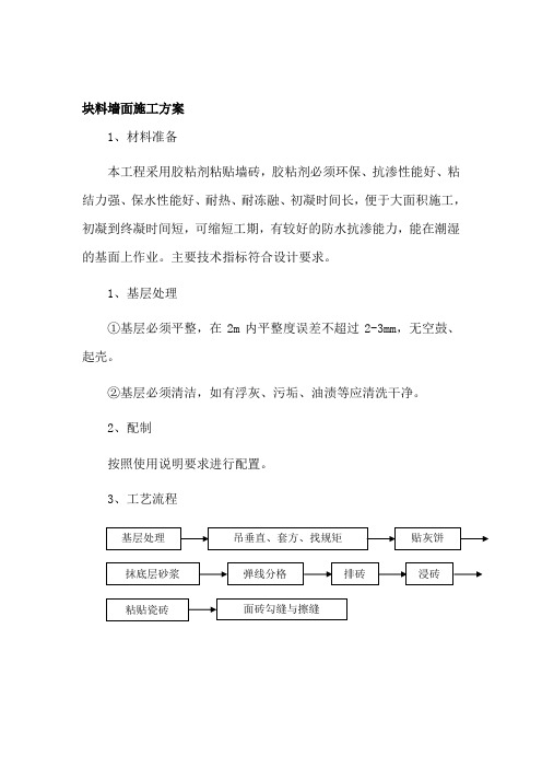 块料墙面施工方案 (2)