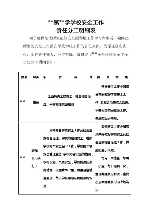 学校安全分工明细表