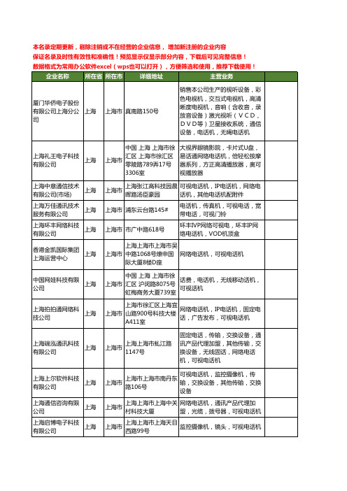 新版上海市可视电话机工商企业公司商家名录名单联系方式大全12家