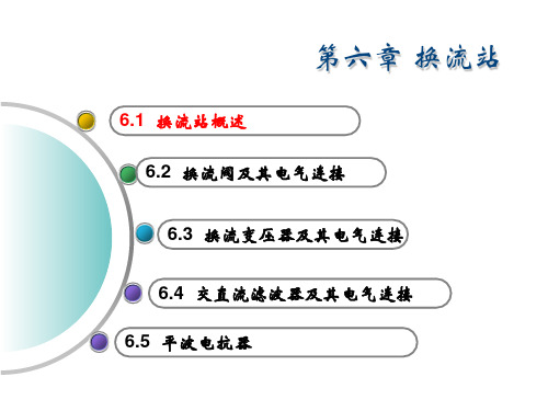 换流站概述