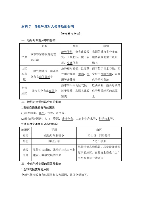 2018版地理创新设计《二轮专题复习》全国通用文档：第四部分 考前静悟材料 材料7含答案