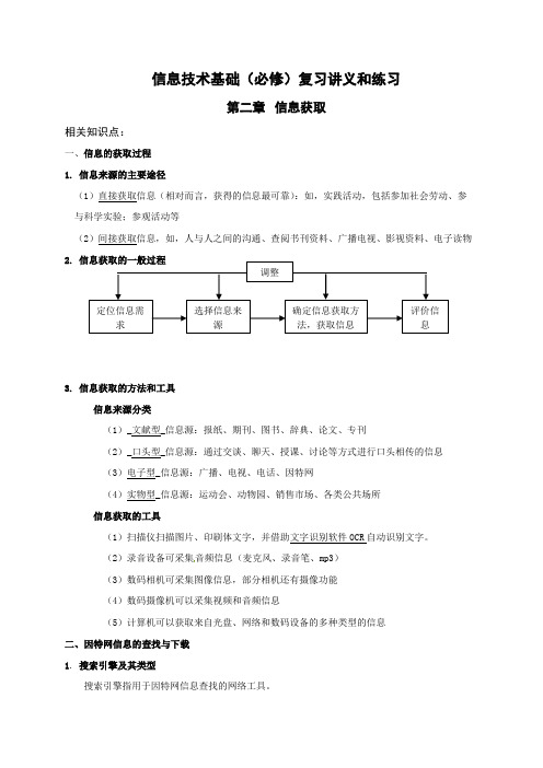 江苏省海安高级中学高中信息技术必修一：第二章信息获取知识点（无答案）