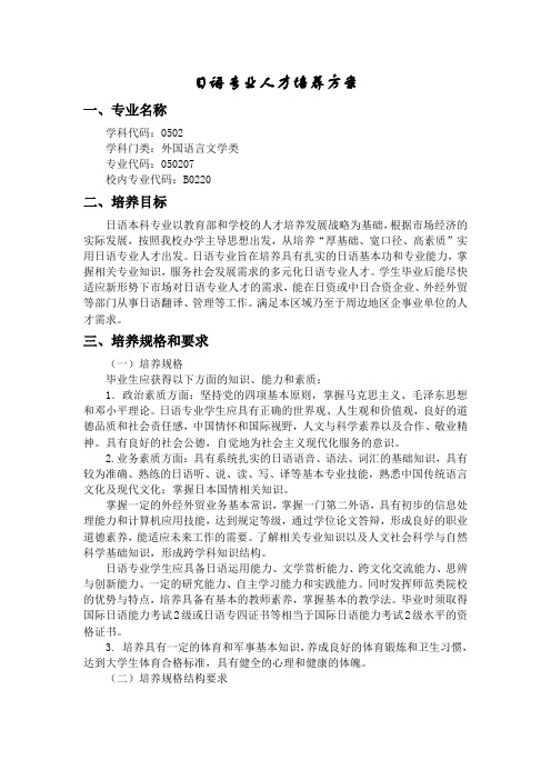 日语专业人才培养方案