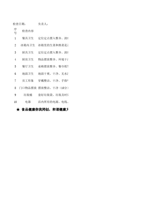 商业街检查评分表