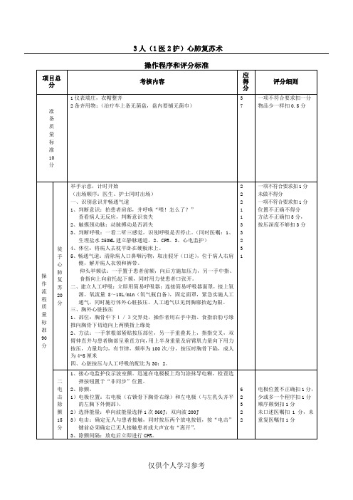 3人心肺复苏术操作程序和评分标准