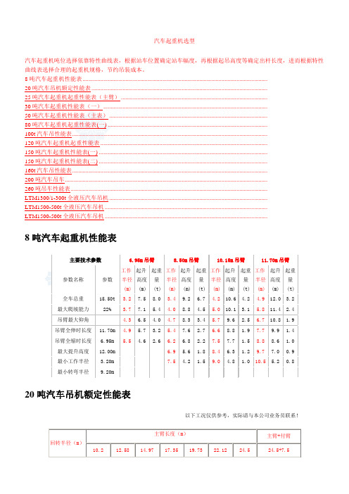 吨汽车吊性能参数表